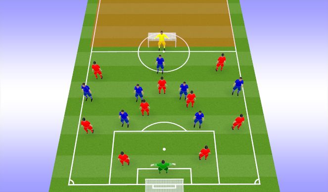 Football/Soccer Session Plan Drill (Colour): SSG
