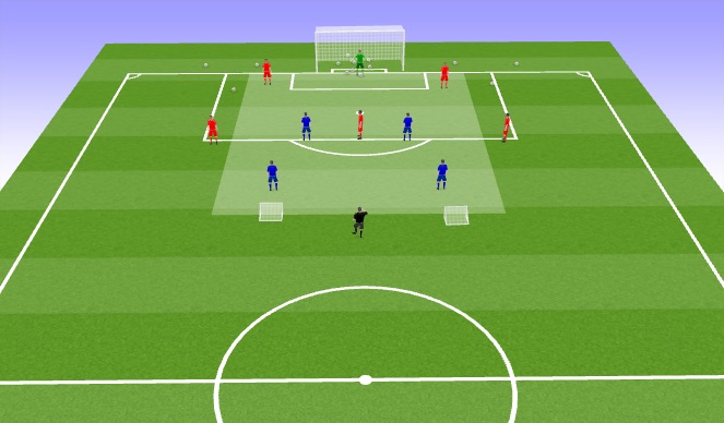 Football/Soccer Session Plan Drill (Colour): SS Activity