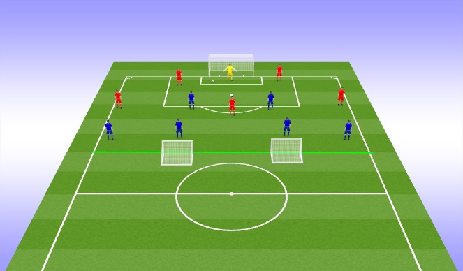 Football/Soccer Session Plan Drill (Colour): OLI