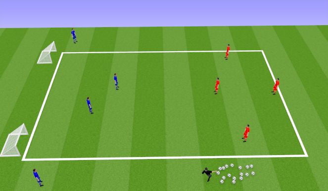 Football/Soccer Session Plan Drill (Colour): Screen 1