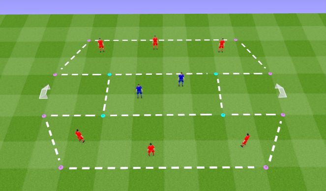 Football/Soccer Session Plan Drill (Colour): Screen 1