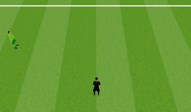 Football/Soccer Session Plan Drill (Colour): Reaction Save 1