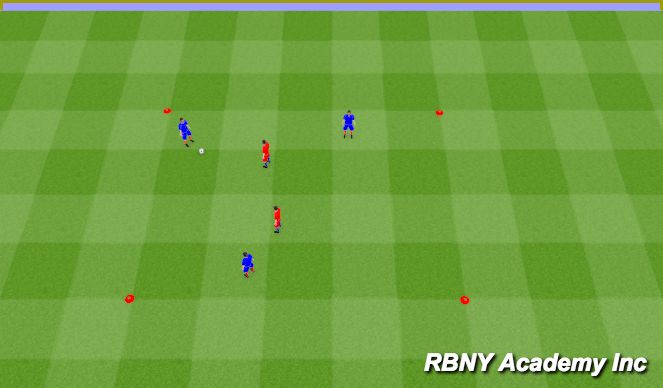 Football/Soccer Session Plan Drill (Colour): Intro