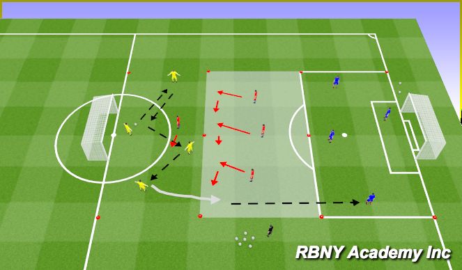 Football/Soccer Session Plan Drill (Colour): Main Activity