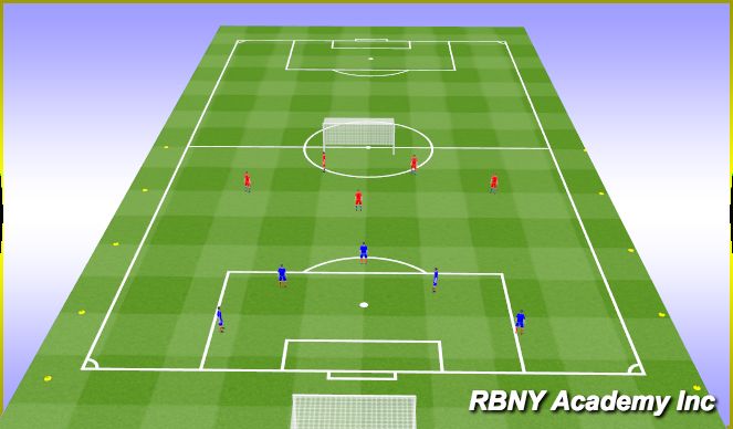Football/Soccer Session Plan Drill (Colour): Conditioned Game