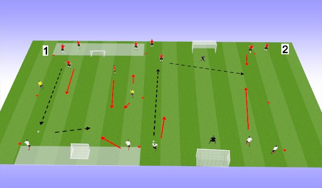 Football/Soccer Session Plan Drill (Colour): Phase 1 Warm Up - 2v2+2 to small goals