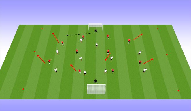 Football/Soccer Session Plan Drill (Colour): Phase 3 9v9/ 11v11 to Big Goal with GK's