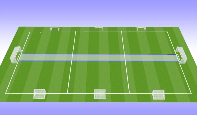 Football/Soccer Session Plan Drill (Colour): LVSA Day 3 Tryout Field Set Up