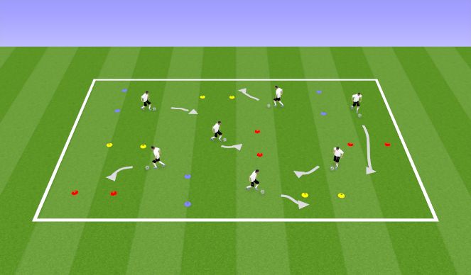 Football/Soccer Session Plan Drill (Colour): Dribbling Gates