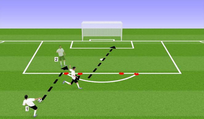 Football/Soccer Session Plan Drill (Colour): Screen 3