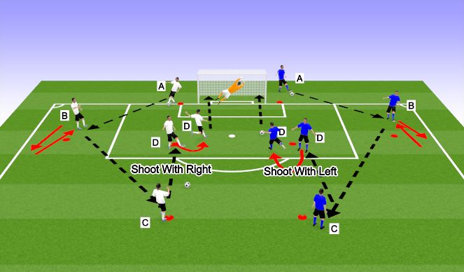 Football/Soccer Session Plan Drill (Colour): Shooting (On turn)