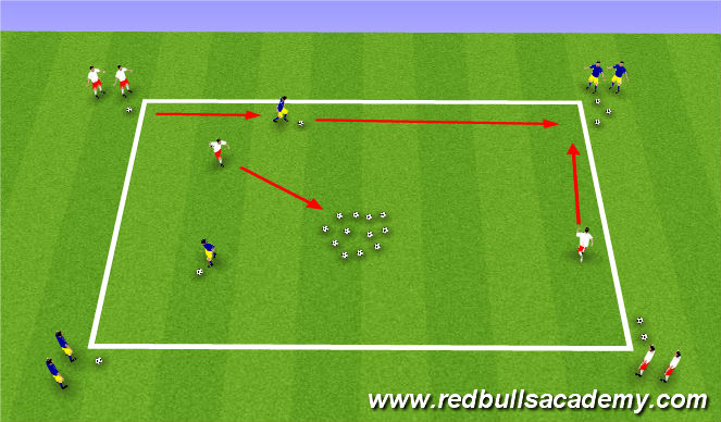 Football/Soccer Session Plan Drill (Colour): Pirate's Treasure Chest