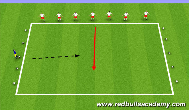 Football/Soccer Session Plan Drill (Colour): Cannonball Run
