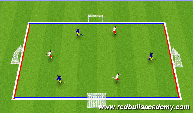 Football/Soccer Session Plan Drill (Colour): Free Play