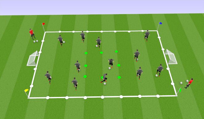 Football/Soccer Session Plan Drill (Colour): Ball Mastery Progression 1