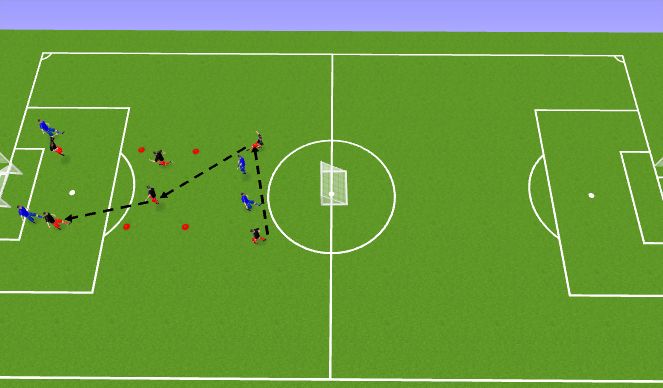 Football/Soccer Session Plan Drill (Colour): Positional Game
