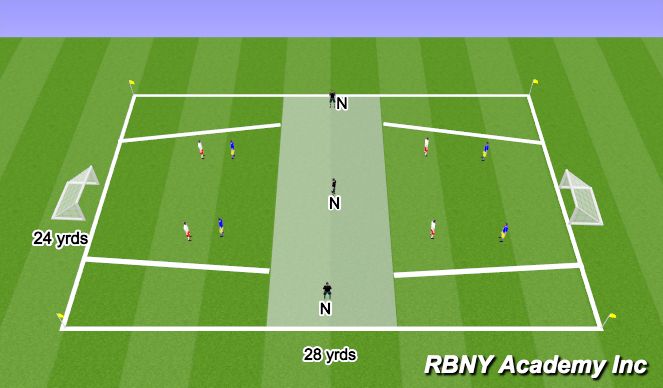 Football/Soccer Session Plan Drill (Colour): 4v4 Plus 3 - Short Switch 