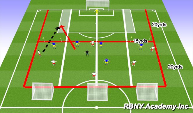 Football/Soccer Session Plan Drill (Colour): Individual Attacking / Short Switch