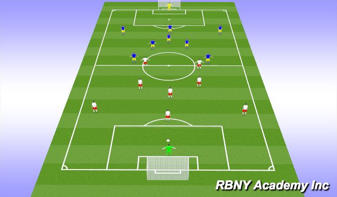 Football/Soccer Session Plan Drill (Colour): 9v9 Game