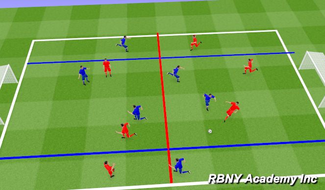 Football/Soccer Session Plan Drill (Colour): Conditioned game