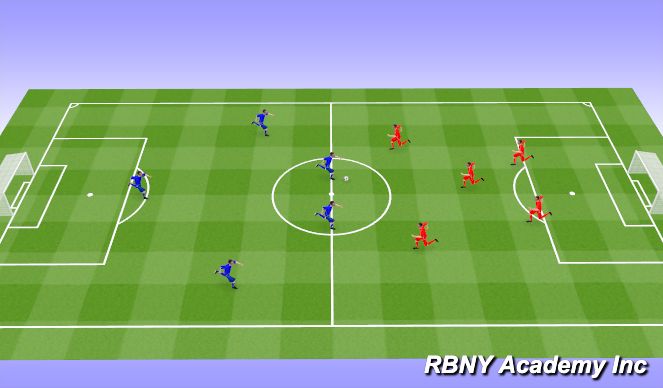 Football/Soccer Session Plan Drill (Colour): Match