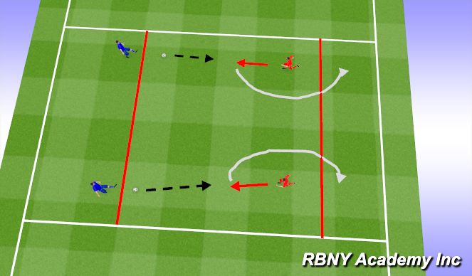 Football/Soccer Session Plan Drill (Colour): Introduction