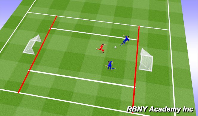 Football/Soccer Session Plan Drill (Colour): 2v1's