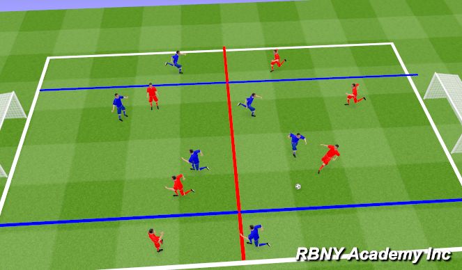 Football/Soccer Session Plan Drill (Colour): Conditioned game
