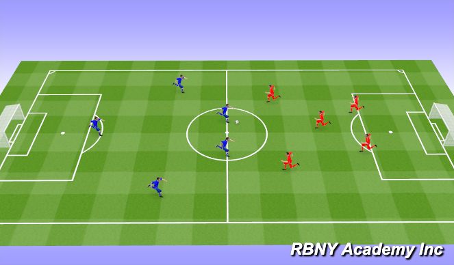 Football/Soccer Session Plan Drill (Colour): Match
