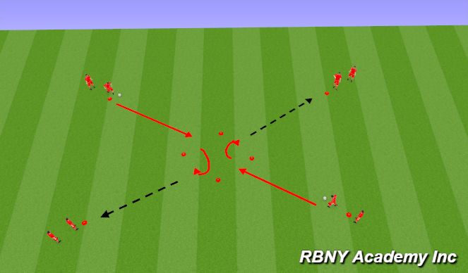 Football/Soccer Session Plan Drill (Colour): Warm Up - Dribbling Diamond