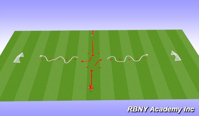 Football/Soccer Session Plan Drill (Colour): Acitivity 1 - Dribbling Lines Race