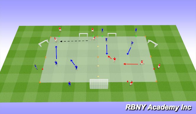 Football/Soccer Session Plan Drill (Colour): Warm Up 