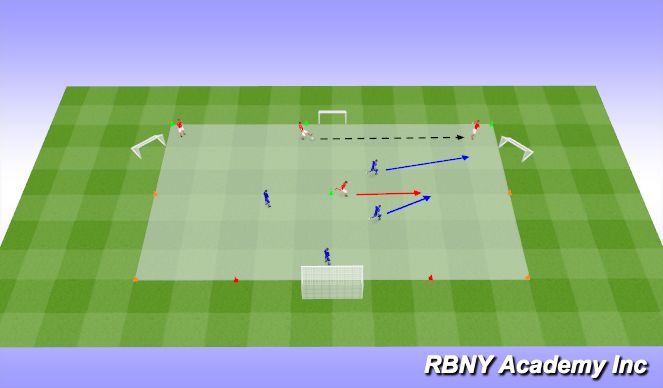 Football/Soccer Session Plan Drill (Colour): Main Activity