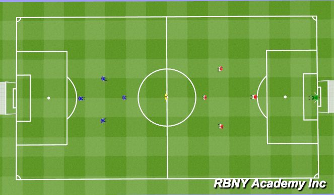 Football/Soccer Session Plan Drill (Colour): Scrimmage