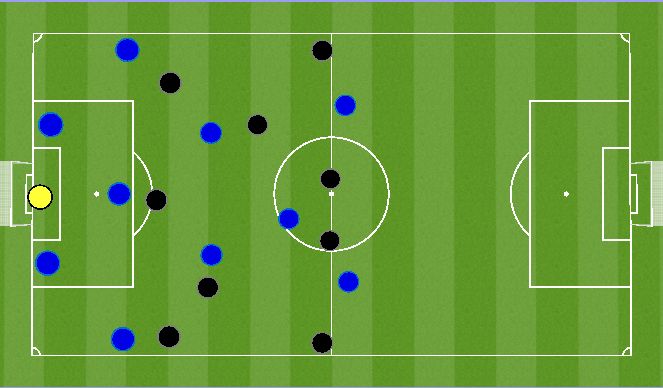 Football/Soccer Session Plan Drill (Colour): lühike lahtimäng