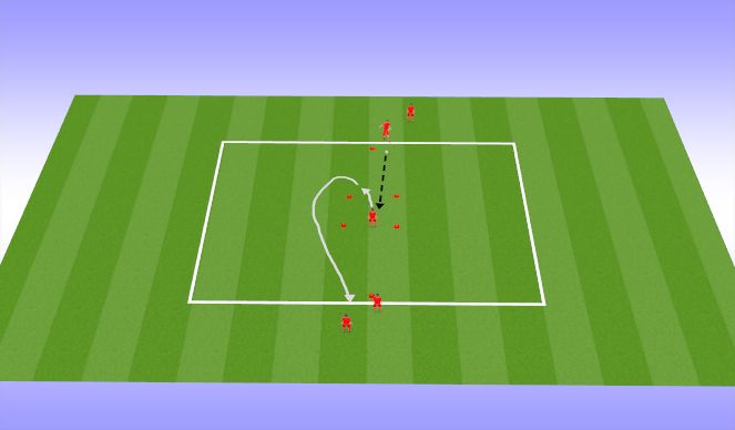 Football/Soccer Session Plan Drill (Colour): Technical (20 min)