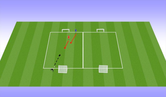 Football/Soccer Session Plan Drill (Colour): 1v1 (15min)