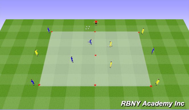 Football/Soccer Session Plan Drill (Colour): Main - 2v2+1 Transition - Target Players