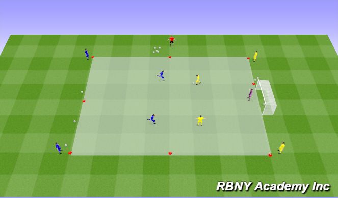 Football/Soccer Session Plan Drill (Colour): Condition - 2v2 Transition