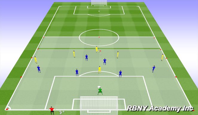 Football/Soccer Session Plan Drill (Colour): Match - 7v6