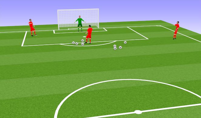 Football/Soccer Session Plan Drill (Colour): Animation Back pass, bad pass drill