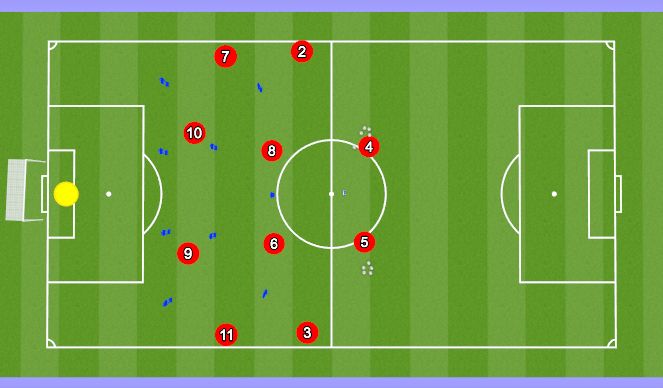 Football/Soccer Session Plan Drill (Colour): Animation 2