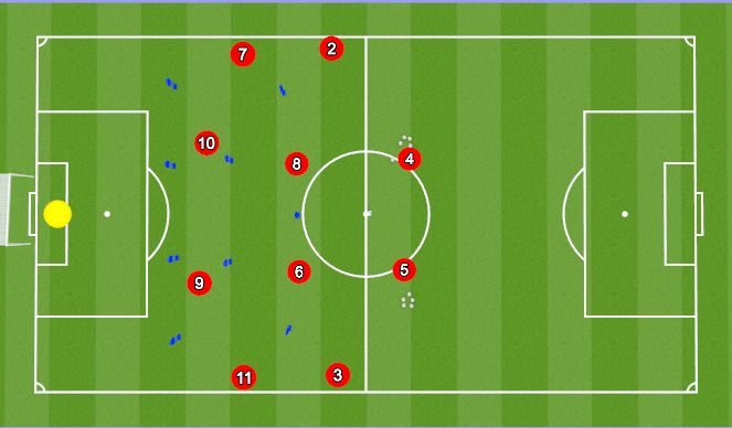 Football/Soccer Session Plan Drill (Colour): Animation 3
