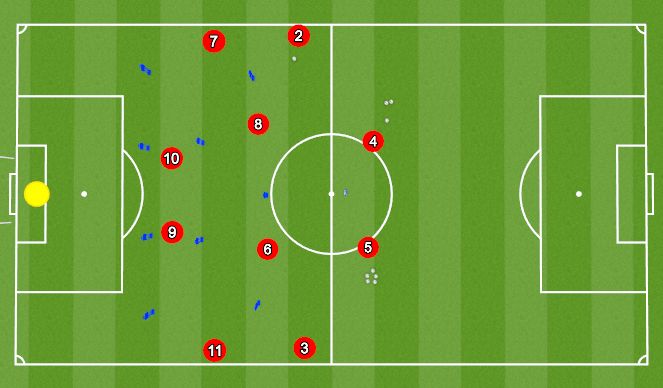 Football/Soccer Session Plan Drill (Colour): Animation 5