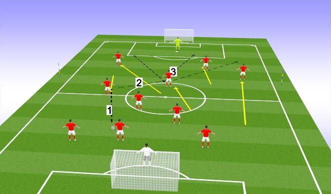 Football/Soccer Session Plan Drill (Colour): Block 1 