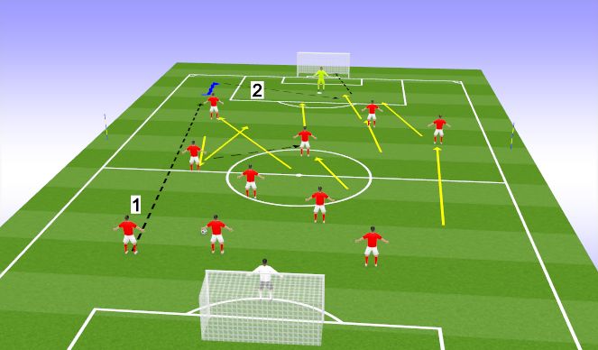 Football/Soccer Session Plan Drill (Colour): Block 2