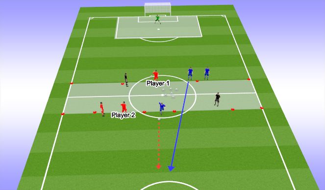 Football/Soccer Session Plan Drill (Colour): Running With Ball / Closing Down