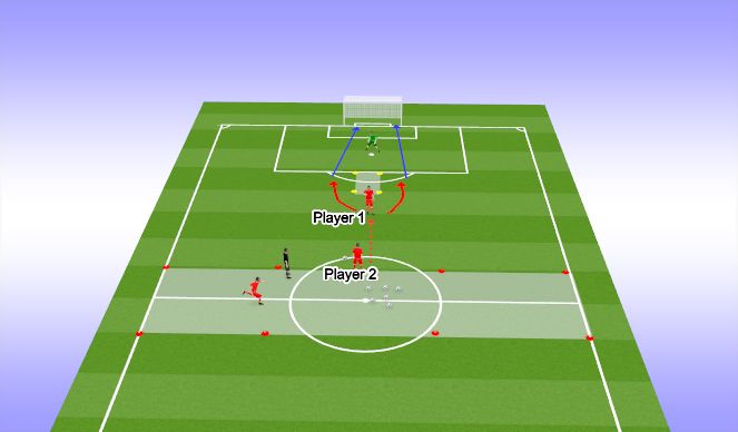 Football/Soccer Session Plan Drill (Colour): Attack the Goal 