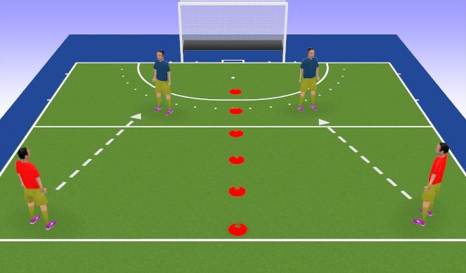 Hockey Session Plan Drill (Colour): Cover and Delay