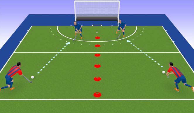 Hockey Session Plan Drill (Colour): Progression